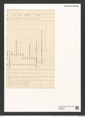 Triceratium mormanianum Grev. (de-Toni-Nr.: Genus 140, Species 3962) Zeichnungen Sammlung Grunow (NHMW-BOT-W0376524)
